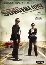 SURVEILLANCE | SURVEILLANCE | 2008