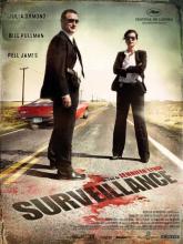 SURVEILLANCE | SURVEILLANCE | 2008